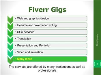 &quot;How Do I Get Paid From Fiverr