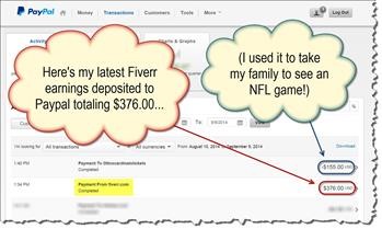 &quot;How to Make More Sales on Fiverr