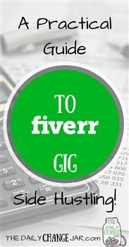 &quot;How to Edit Gig on Fiverr