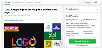 &quot;How to Get Money Back on Fiverr