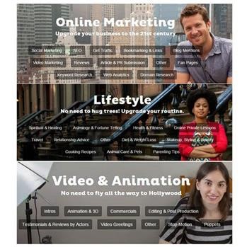 &quot;How to Remove Review on Fiverr